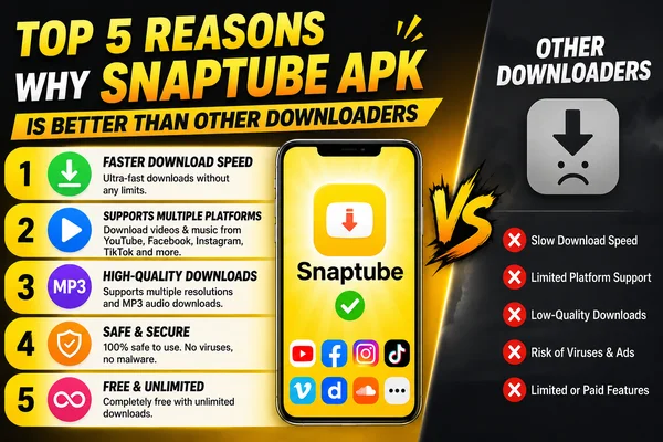 Top 5 Reasons Why Snaptube APK is Better Than Other Downloaders